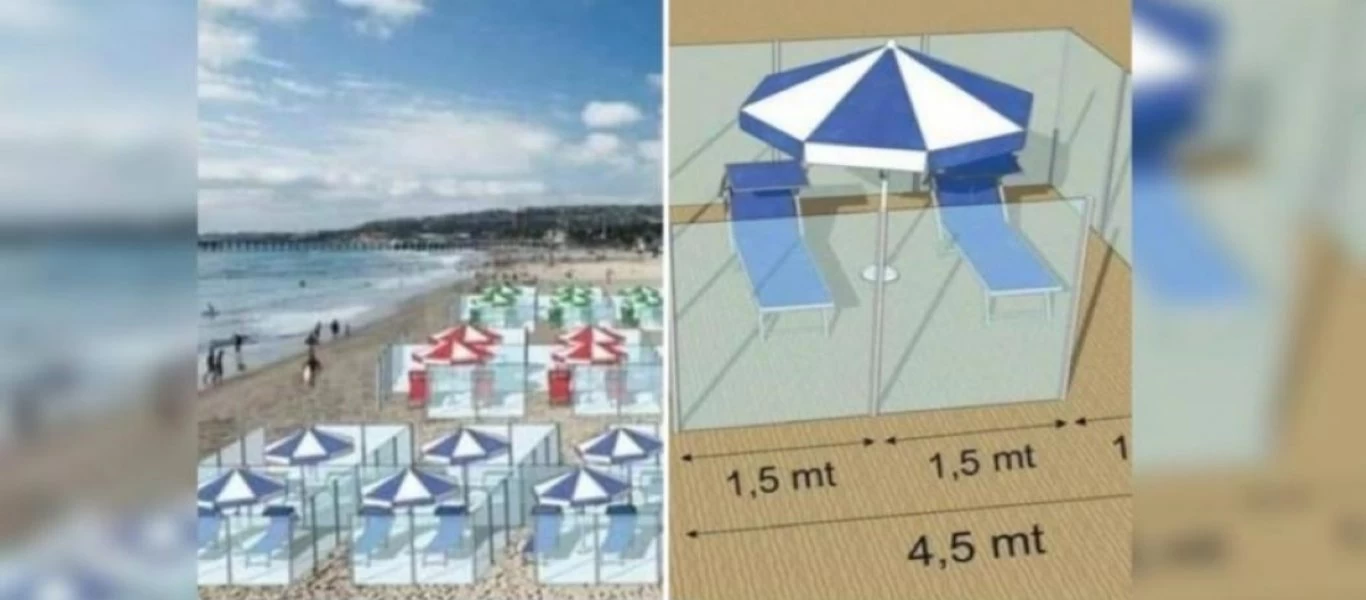 Κλεισμένοι σε πλέξιγκλας! Έτσι θα κάνουν μπάνιο οι Ιταλοί λόγω κορωνοϊού; (βίντεο)